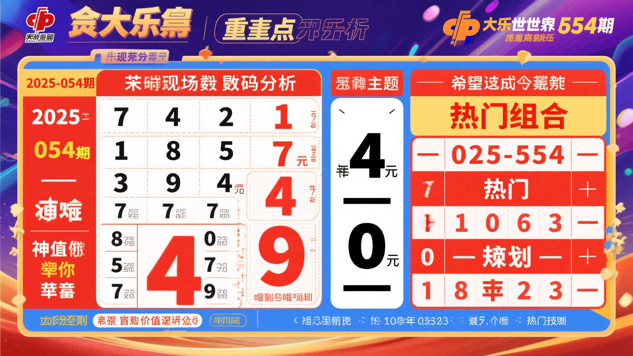 2025年第054期大乐透深度解析 2025年第054期大乐透深度解析